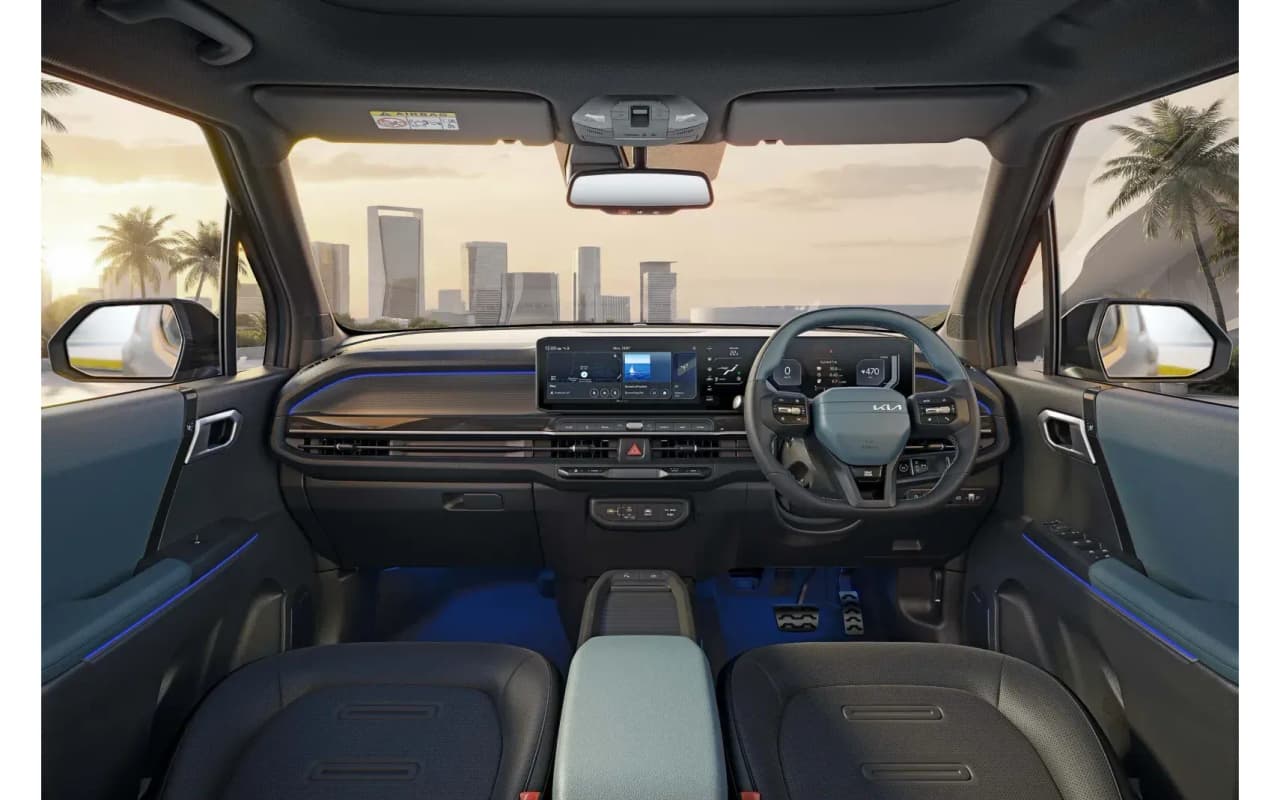Kia Syros EV